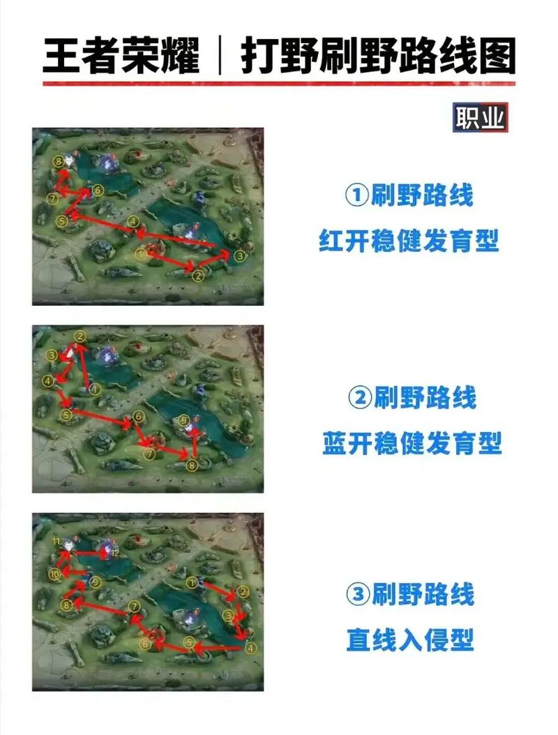 王者榮耀打野的技巧，王者榮耀打野的技巧和套路？