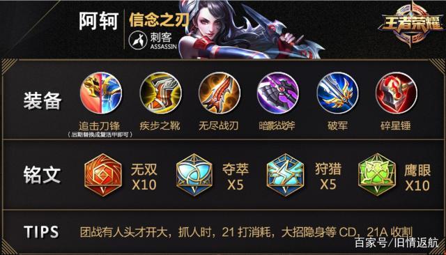 王者榮耀荊軻打野出裝？荊軻最強打野出裝荊軻最強玩法攻略多圖？-第7張圖片-猴鯊游戲