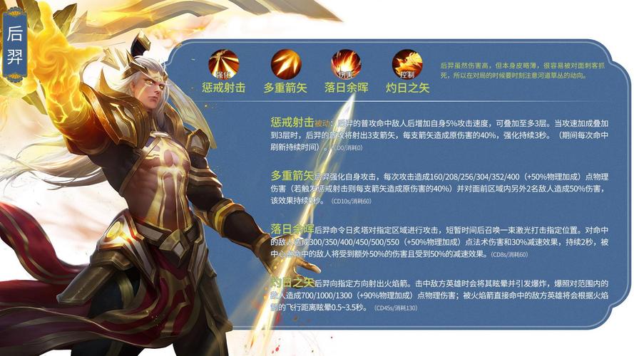 王者榮耀射手大合唱，王者榮耀射手大神視頻-第2張圖片-猴鯊游戲