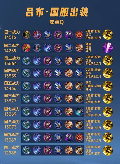 王者榮耀20級(jí)打野銘文，王者榮耀20級(jí)打野銘文推薦-第3張圖片-猴鯊游戲