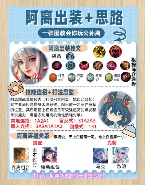王者榮耀射手連招張大仙，王者榮耀張大仙射手銘文搭配-第2張圖片-猴鯊游戲