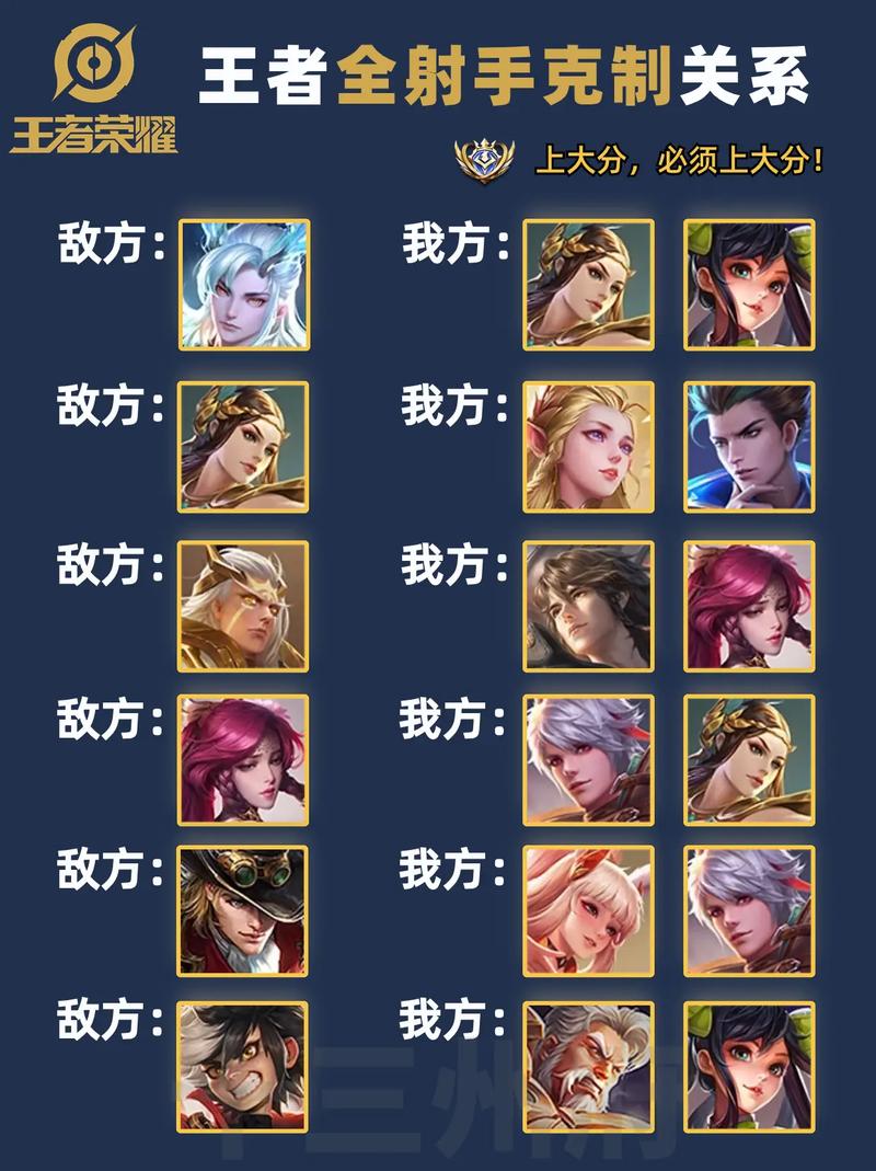 王者榮耀周瑜對線射手，周瑜怎么打射手-第4張圖片-猴鯊游戲
