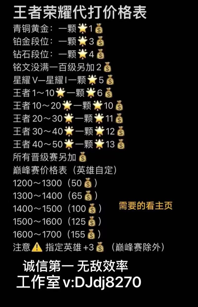 王者榮耀技術(shù)優(yōu)秀紀錄，王者榮耀技術(shù)排名？-第1張圖片-猴鯊游戲