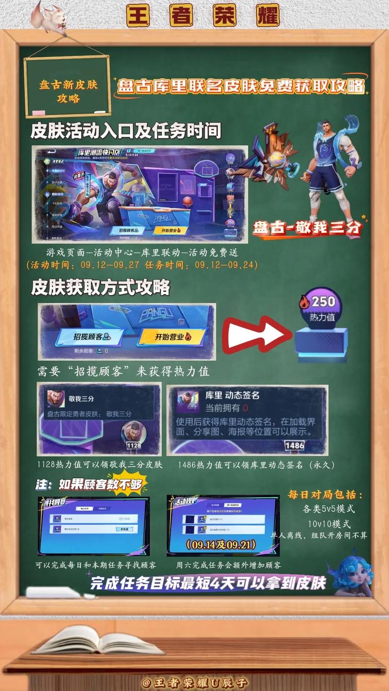 庫里王者榮耀射手，比庫里厲害的射手-第5張圖片-猴鯊游戲