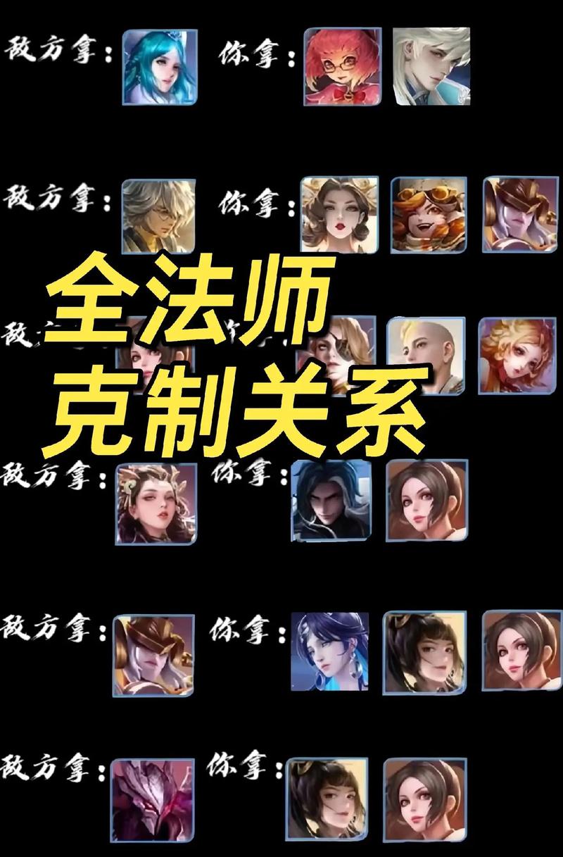 王者榮耀射手黃忠的克星，王者榮耀射手黃忠的克星是誰？