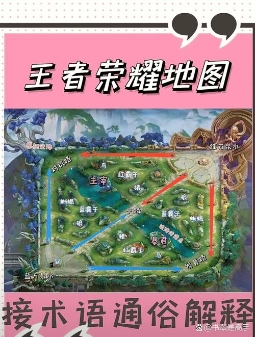 王者榮耀直播射手打野視頻？王者榮耀射手大神視頻？-第4張圖片-猴鯊游戲