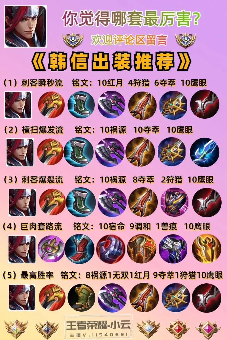 王者榮耀韓信榮耀局打野，王者榮耀韓信打野順序-第4張圖片-猴鯊游戲