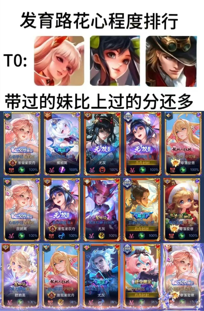 王者榮耀帶妹打野？王者榮耀打野女生？-第6張圖片-猴鯊游戲