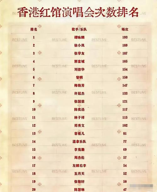 王者榮耀怎么變成紅名，王者榮耀怎么變紅標(biāo)？-第4張圖片-猴鯊游戲