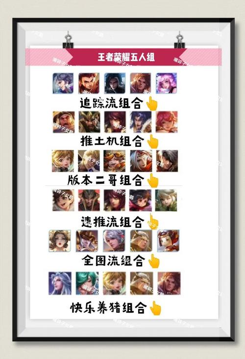 王者榮耀藍(lán)色陣容排位，王者藍(lán)色50強(qiáng)