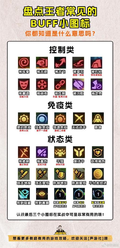 王者榮耀大龍技巧，王者榮耀大龍小龍機(jī)制