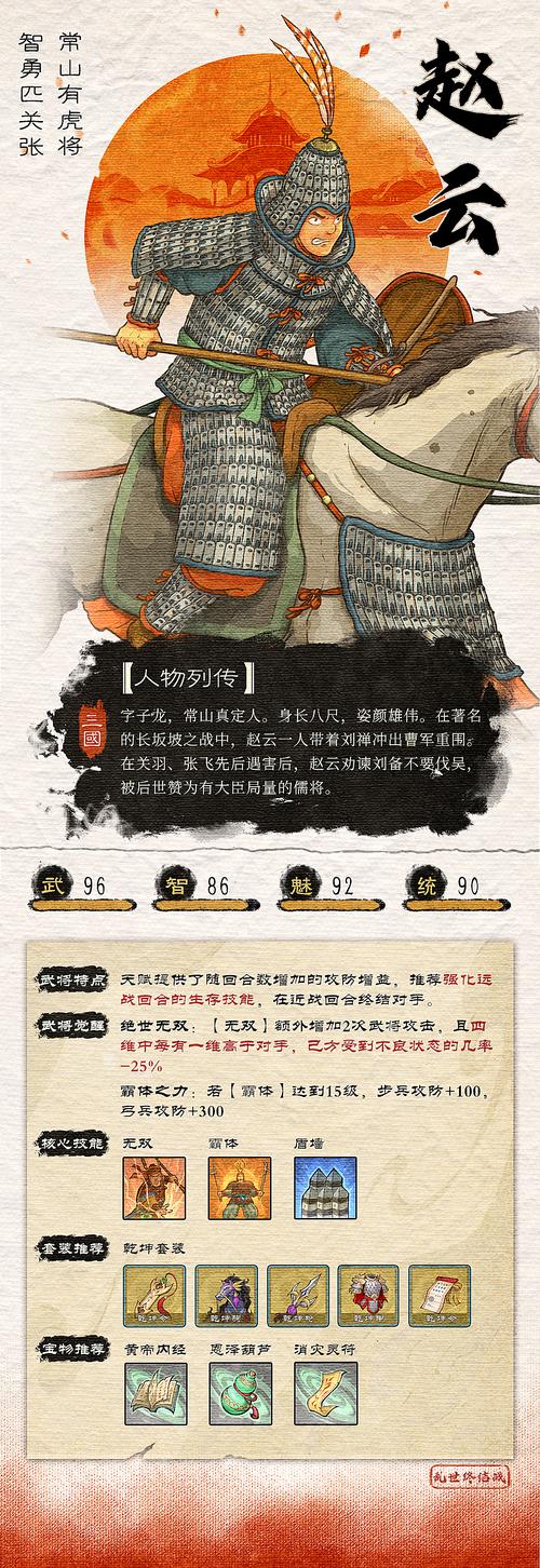 王者榮耀趙云關(guān)羽克??？王者榮耀趙云和關(guān)羽？-第3張圖片-猴鯊游戲