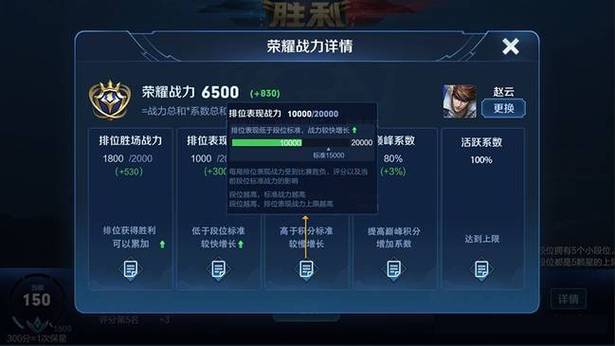 王者榮耀不消耗英雄？王者榮耀英雄不玩會掉戰(zhàn)力嗎？-第6張圖片-猴鯊游戲