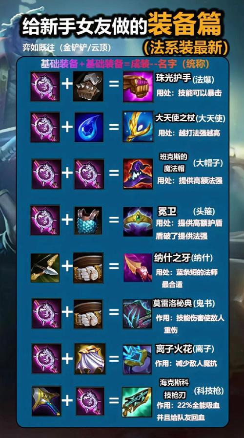 王者榮耀幕刃怎么打野？新版本幕刃怎么出？-第1張圖片-猴鯊游戲