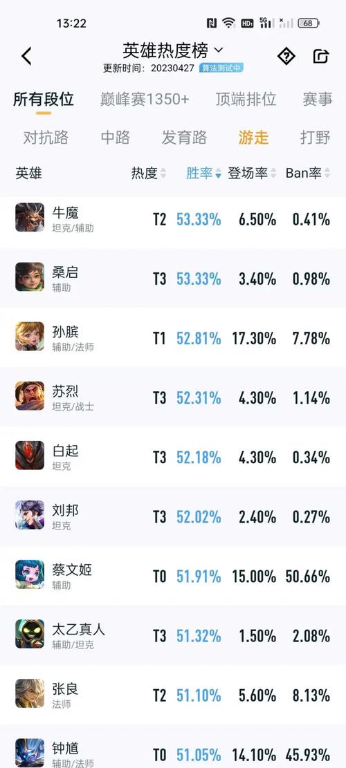 王者榮耀誰是最強坦克的簡單介紹-第7張圖片-猴鯊游戲 王者榮耀誰是最強坦克的簡單介紹-第7張圖片-猴鯊游戲