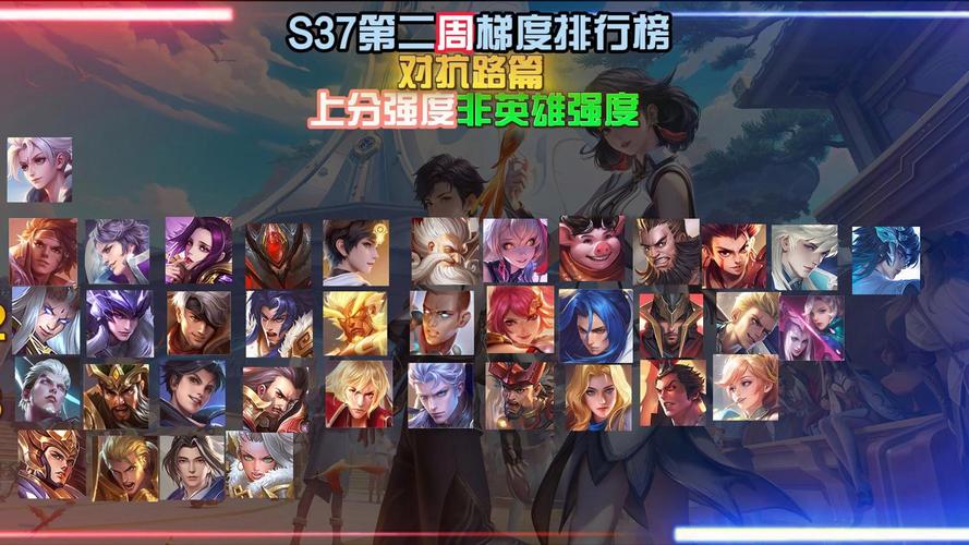 王者榮耀s21賽季李元芳打野？王者榮耀李元芳打野最強(qiáng)出裝2020？-第4張圖片-猴鯊游戲