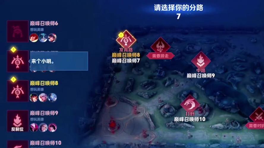 王者榮耀什么位置好玩，王者榮耀什么好玩的英雄-第5張圖片-猴鯊游戲