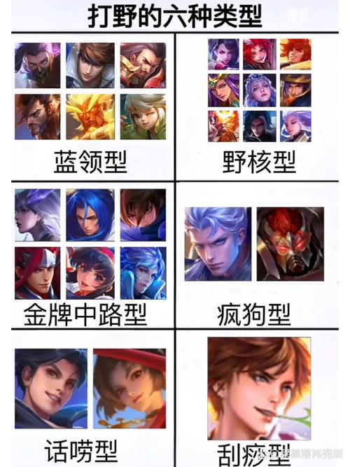 王者榮耀最慢的射手打野？王者最猛的射手？
