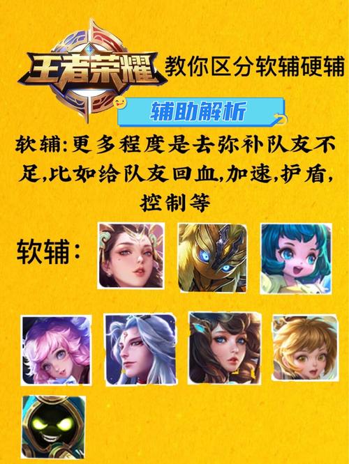 王者榮耀硬輔是那些英雄，王者里面的硬輔是什么意思？-第1張圖片-猴鯊游戲