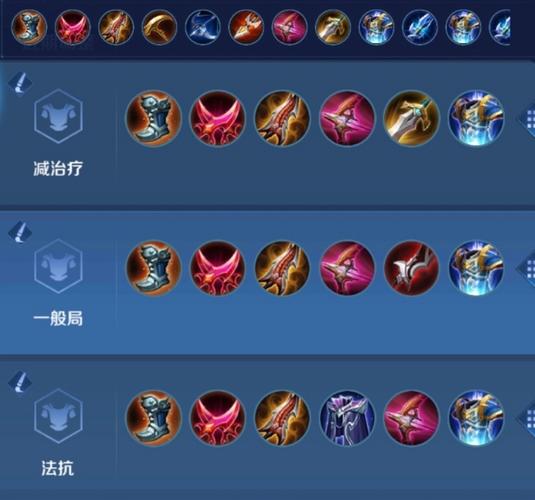 王者榮耀射手試題解析？王者榮耀射手t0？