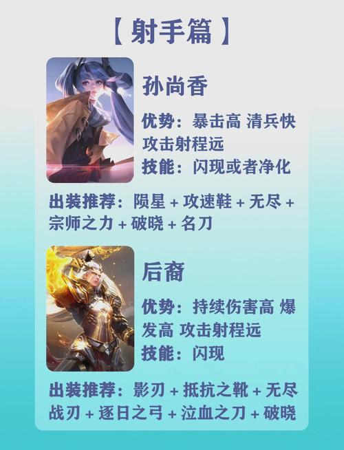 王者榮耀射手試題解析？王者榮耀射手t0？-第3張圖片-猴鯊游戲