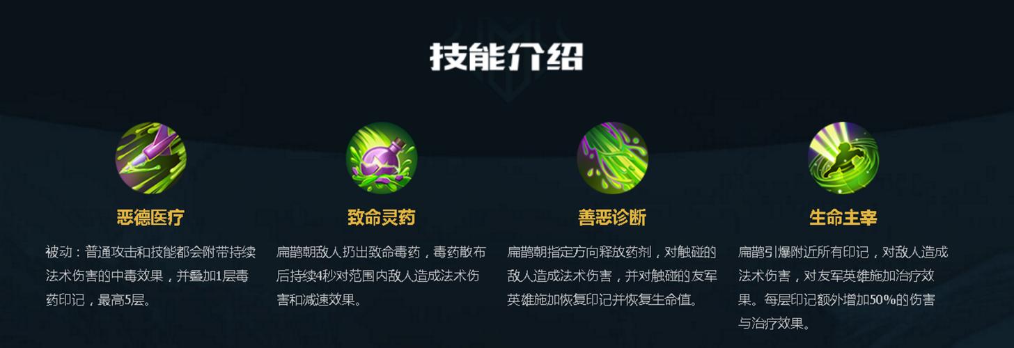 王者榮耀扁鵲邊路小技巧？王者榮耀扁鵲使用技巧？-第6張圖片-猴鯊游戲