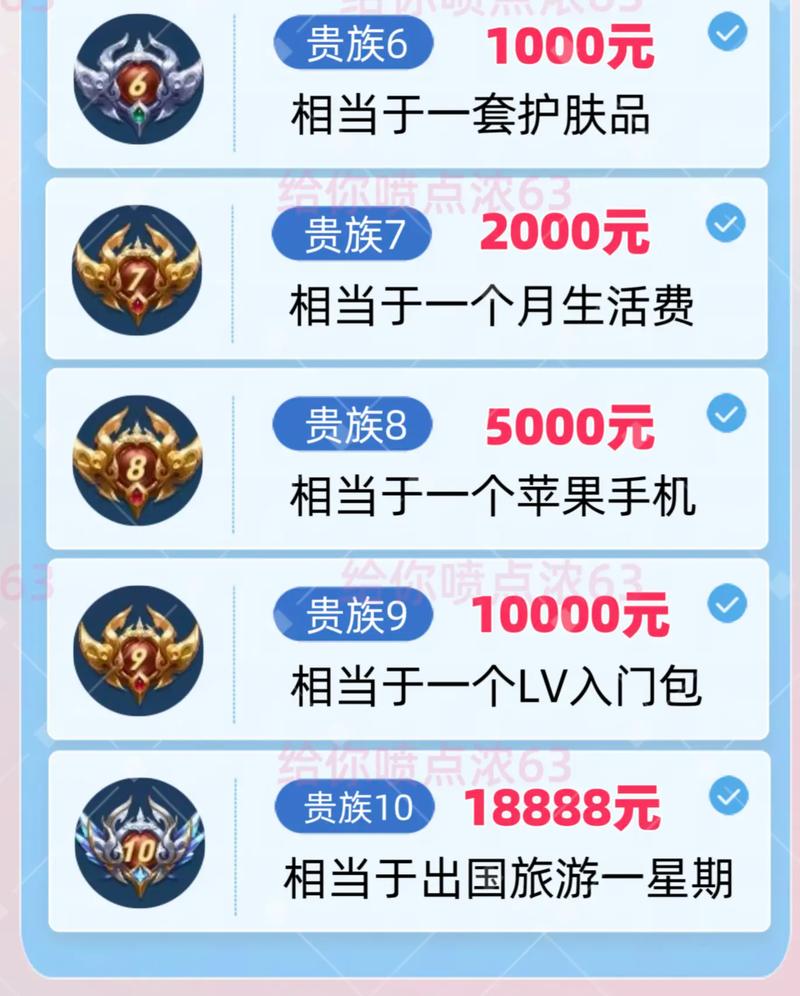 王者榮耀抽獎屠龍技巧，王者榮耀抽獎屠龍技巧攻略-第2張圖片-猴鯊游戲