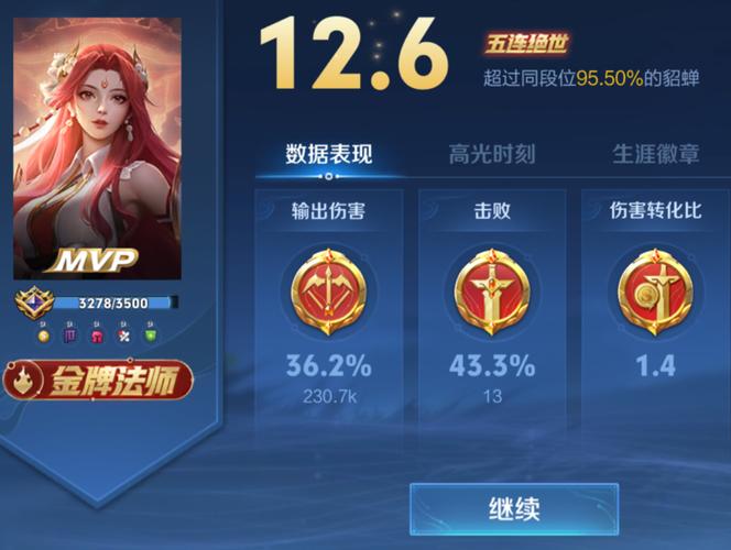 王者榮耀五射手亂殺，王者榮耀射手無腦？-第3張圖片-猴鯊游戲