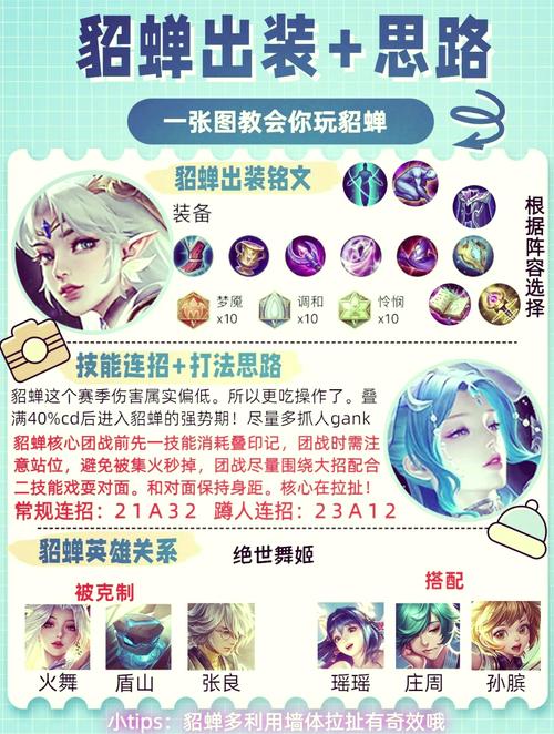 王者榮耀貂蟬怎么養(yǎng)成打野？貂蟬打野教程？-第8張圖片-猴鯊游戲