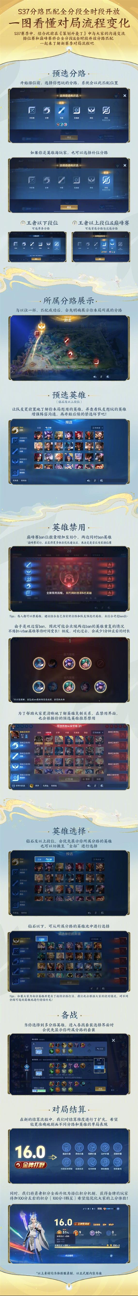 王者榮耀怎么看自己，王者榮耀怎么看自己的段位-第3張圖片-猴鯊游戲