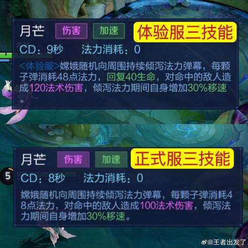 王者榮耀嫦娥大招連招技巧，王者榮耀嫦娥大招怎么放很多小技能出來？-第7張圖片-猴鯊游戲
