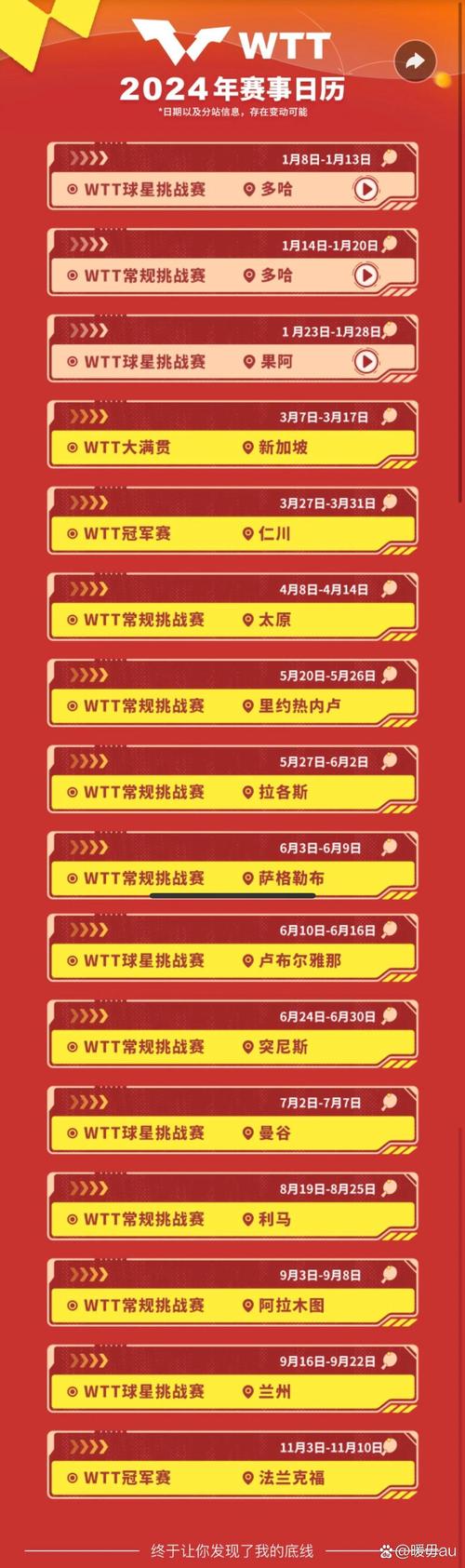 王者榮耀kpl資訊，王者榮耀kplqg？-第7張圖片-猴鯊游戲