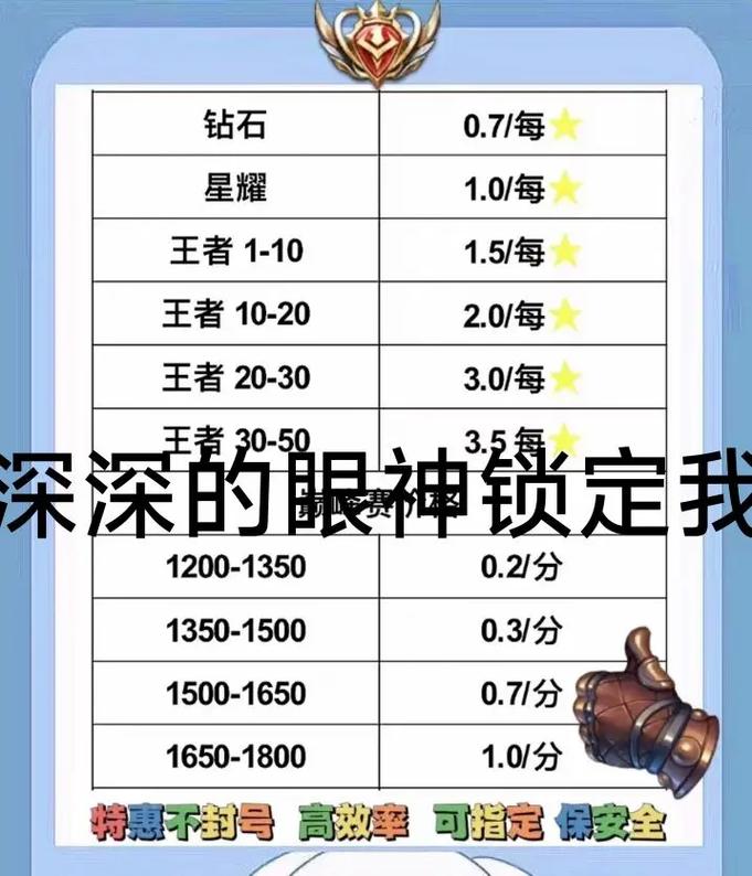 王者榮耀專區(qū)和什么，王者榮耀專區(qū)和什么區(qū)一起玩