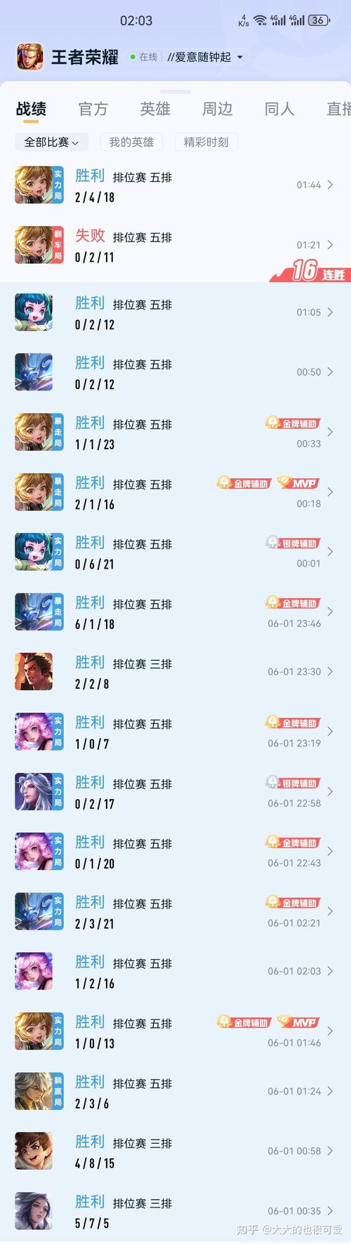 王者榮耀最久的一局，王者榮耀排位最久的一局？-第4張圖片-猴鯊游戲