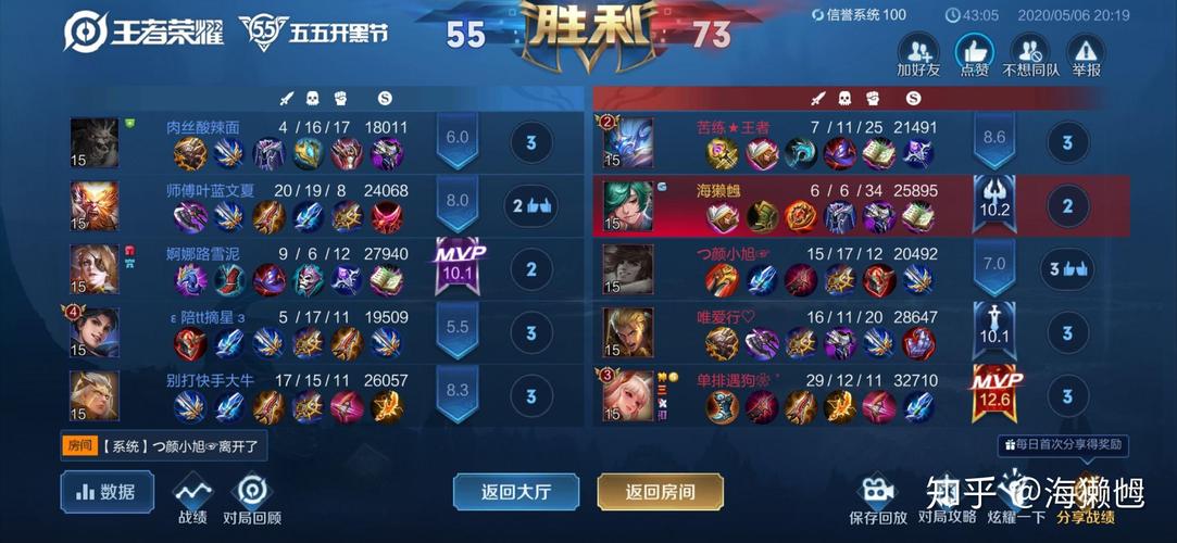 王者榮耀最久的一局，王者榮耀排位最久的一局？-第5張圖片-猴鯊游戲