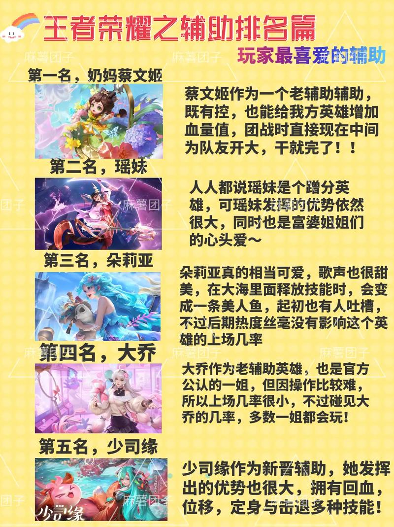 王者榮耀射手輔助名稱，王者榮耀射手輔助名稱大全？-第4張圖片-猴鯊游戲