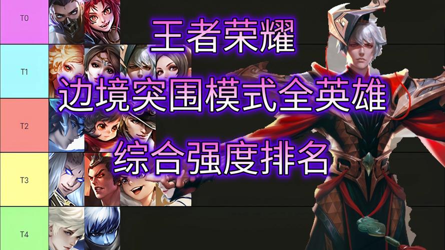 王者榮耀吃雞最強射手，王者榮耀最強射手選手？-第7張圖片-猴鯊游戲