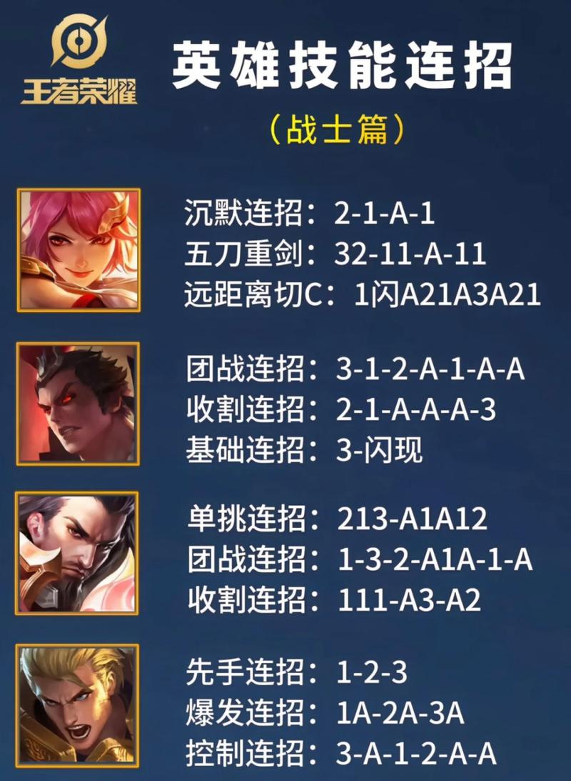 王者榮耀菲技巧？王者實(shí)用技巧？-第2張圖片-猴鯊游戲