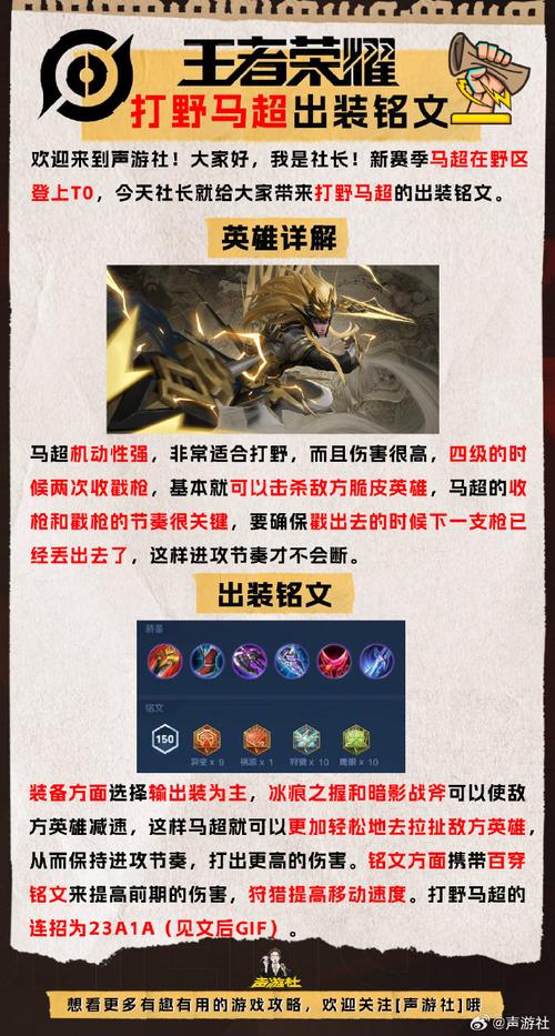 王者榮耀版馬超教學技巧，王者榮耀馬超基礎教學