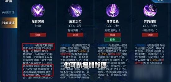王者榮耀版馬超教學技巧，王者榮耀馬超基礎(chǔ)教學-第2張圖片-猴鯊游戲