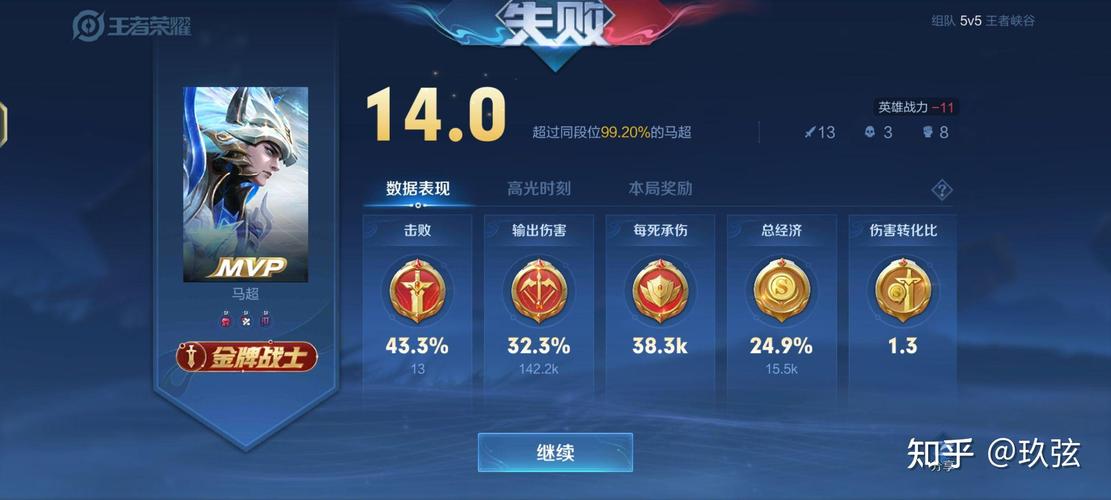 王者榮耀打鉑金技巧？王者榮耀怎么打鉑金局？-第4張圖片-猴鯊游戲