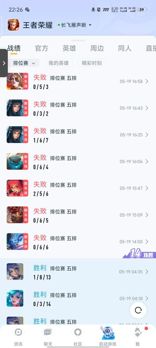 王者榮耀為什么會降級？為什么王者升級后會掉段位？