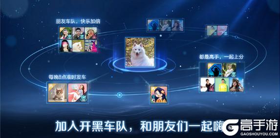 王者榮耀車隊(duì)在哪進(jìn)入？王者榮耀車隊(duì)在哪里？-第4張圖片-猴鯊游戲