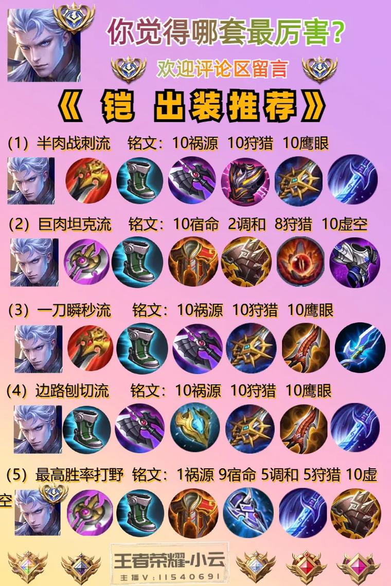 王者榮耀凱影怎么打野，凱影打野怕什么英雄-第5張圖片-猴鯊游戲