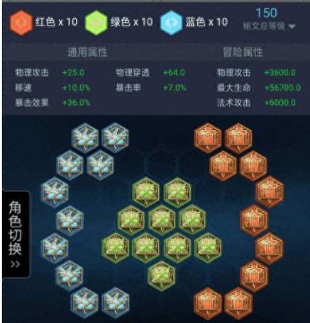王者榮耀出裝打野英雄？打野出裝思路？-第6張圖片-猴鯊游戲