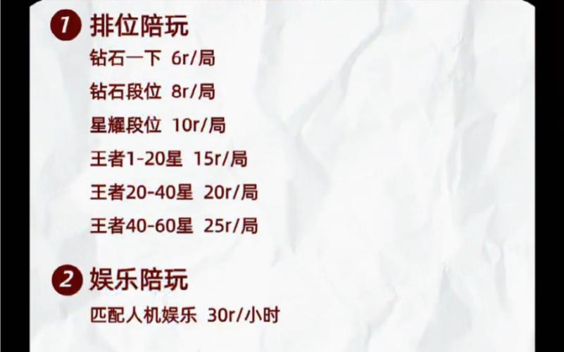 王者榮耀陪練怎么找，王者榮耀陪練怎么找人
