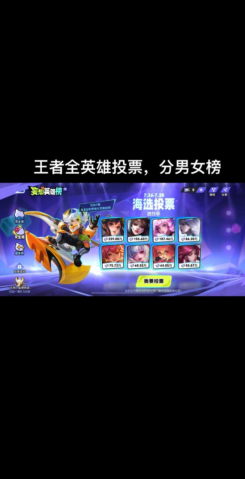 王者榮耀投票結(jié)束技巧在哪，王者投票什么時(shí)候開始什么時(shí)候結(jié)束-第2張圖片-猴鯊游戲