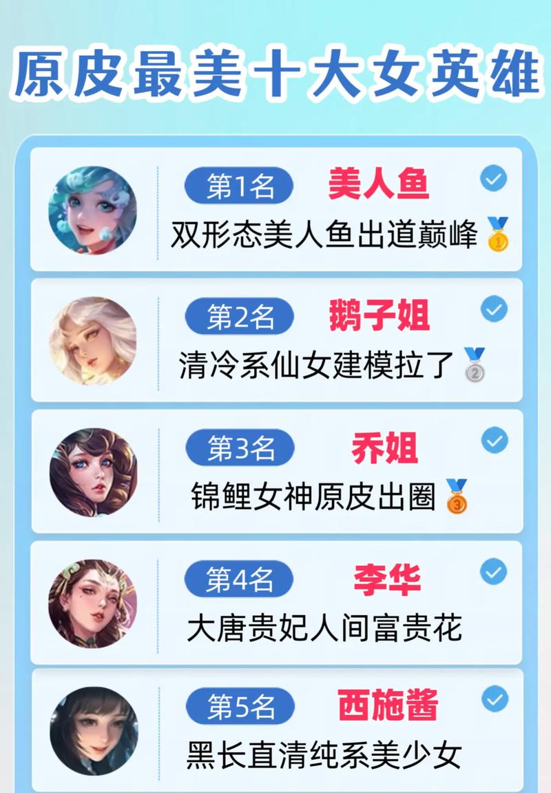 王者榮耀精致女英雄，王者榮耀女英雄king-第8張圖片-猴鯊游戲