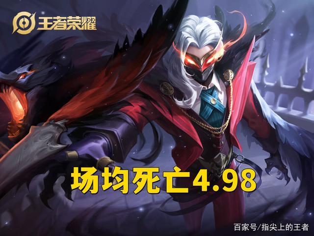 王者榮耀死神操作技巧，王者榮耀死神來了優(yōu)化前后特效對比？-第4張圖片-猴鯊游戲