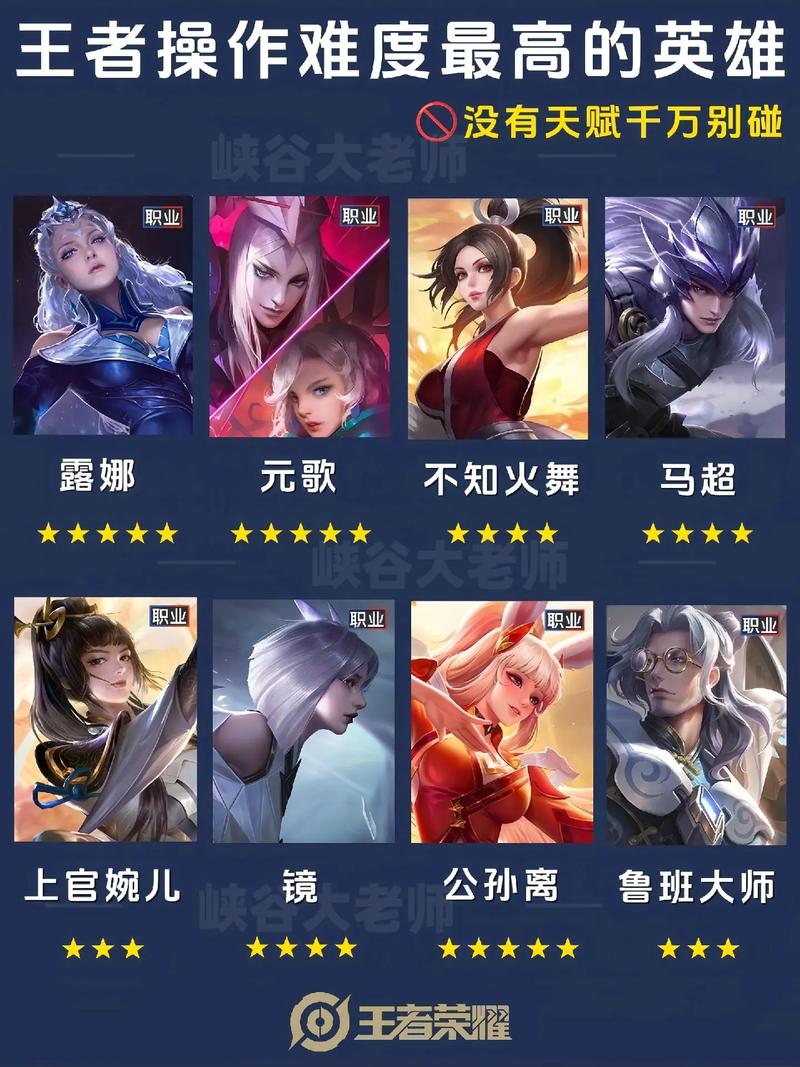 王者榮耀韓信光速技巧，王者榮耀韓信光速技巧視頻？